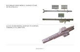 BULGARIAN GUIDED MISSILE, SURFACE-TO-AIR, U.S.S.R. GUIDED MISSILE, SURFACE-TO · PDF file · 2017-11-13bulgarian guided missile, surface-to-air, sa-7b (strela 2) ... mk 44 mod 1,