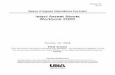 Intact Ascent Aborts Workbook 21002 - NASA · PDF fileIntact Ascent Aborts Workbook 21002 Prepared by ... 1.0 ASCENT AND ABORT OVERVIEW ... 1-10 BFS engage PB