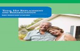 Total Hip Replacement and Rehabilitation -  · PDF fileyou need to know about total hip replacement and rehabilitation. ... Your surgery checklist ... food pyramid (mypyramid.gov