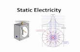 Static Electricity - schoolphysics and magnetism... · Contents Topic Page Contents Page Static electricity 3 Charging by contact & induction 15 Coulomb’s law 4 Electric fields