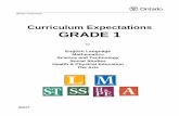 Curriculum Expectations GRADE 1 - Link to · PDF fileCurriculum Expectations GRADE 1 for English Language Mathematics Science and Technology Social Studies Health & Physical Education