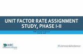 Unit factor rate assignment study - mi-wea.org · PDF fileBACKGROUND Oakland County Schedule of Unit Assignment Factors Table Utilized by the Oakland County Water Resources Commission
