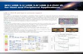 M31 USB 3.1/ USB 3.0/ USB 2.0 PHY IP for Host and Peripheral Applications · PDF file · 2017-09-14for Host and Peripheral Applications Min Failed Jitter ... like the M31 galaxy,