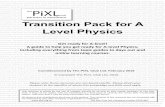 Transition Pack for A Level Physicsfluencycontent2-schoolwebsite.netdna-ssl.com/FileCluster/Kingsbury... · A guide to help you get ready for A-level Physics, ... instead each provides