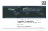 GlobalTrends&in&MedicalDevice&and& …manningadvisors.com/.../03/2017-Trends-in-Global-Medical-Device... · Medical&Device&OEMsfocusingonimprovedorganicgrowth ... • FeeCforCvalue%reimbursement