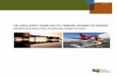 AIR CARGO SUPPLY CHAINS AND THE CHANGING DYNAMICS OF AIRPORTS Reports... · air cargo supply chains and the changing dynamics of ... the term “airport city” or ... air cargo supply