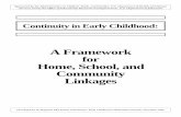 Continuity in Early Childhood: A Framework for Home ... · PDF fileSponsored by the Administration on Children, Youth, and Families, U.S. Department of Health and HumanNovember 1995