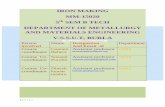 th SEM B TECH DEPARTMENT OF METALLURGY AND MATERIALS ...vssut.ac.in/lecture_notes/lecture1428553200.pdf · DEPARTMENT OF METALLURGY AND MATERIALS ENGINEERING V.S.S.U.T, BURLA Person