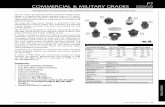 p7 commercial & military grades - Mouser · PDF filecommercial & military grades subminiature pushbuttons p7 specifications subject to change Without notice 124 momentary action, sealed