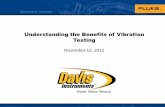 Understanding the Benefits of Vibration Testing - Cole · PDF file7 CBM Technologies Vibration Analysis For diagnosing mechanical faults in rotating machines. IR Thermography For finding