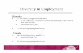 Diversity in Employment - Pennsylvania Gaming …gamingcontrolboard.pa.gov/files/meetings/Meeting_Presentation...Diversity in Employment Minority ... Bedford County Sports Hall of