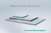 Material grades standard - Formaufbauten Online · PDF fileMaterial Grades Material no. Designation Indicatory ... 1.2767 DIN: AFNOR: UNI: AISI: 45 NiCrMo 16 45 NCD 16 40 NiCrMoV 16