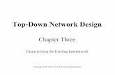Top-Down Network Design - Universitas Bina Darmaeprints.binadarma.ac.id/636/1/PERC.&MANAJ.JARINGAN... · Get a Network Map Gigabit Ethernet Eugene Ethernet 20 users Web/FTP server