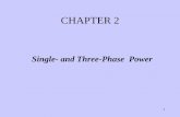 CHAPTER 2pages.mtu.edu/~avsergue/EET2233/Lectures/CHAPTER2.pdf · CHAPTER 2 Single- and Three-Phase Power 1. Objective ... In its simplest form, a phasor can be thought as a complex