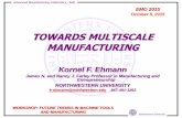 TOWARDS MULTISCALE MANUFACTURING - Musp · PDF fileNontraditional needle tip designs with ... working principle of a corner cube reflector. ... "Laser Induced Plasma Micro-Machining,"