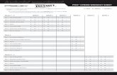 Weeks 1 – 3 WEEK 1 WEEK 2 WEEK 3 WEEK 4 WEEK 5 WEEK 6 · PDF fileP90X® HYBRID WORKOUT SHEET In the space provided next to the workout, enter the number of reps you completed and