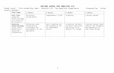PACING GUIDE FOR ENGLISH III - Union County Web viewPACING GUIDE FOR ENGLISH III. Grade Level: ... The student will use word analysis and vocabulary strategies to ... Create a response