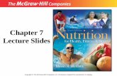 Chapter 7 Lecture Slides - Cerritos Collegeweb.cerritos.edu/nbueno/SitePages/Nutrition for Fitness... ·  · 2012-04-30Lecture Slides. What are vitamins and how do they work? Vitamins
