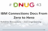 IBM Connections Docs From Zero to Hero - schd.wsschd.ws/hosted_files/dnug43/c6/DNUG43_Docs.pdf · 30.05.2016 Titel der Präsentation IBM Connections Docs From Zero to Hero Roberto