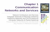Chapter 1 Communication Networks and Servicesljilja/ENSC427/Spring15/News/Leon-Garcia_Widjaja... · Chapter 1 Communication Networks and Services ... Computer Networks & Packet Switching.