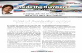 Sponsored by Inside the Inside the Numbers Numbers the Numbers with Lou Smyrlis Editorial Director, Transportation Media the hard truth about Canadian e-commerce Are transportation