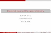 Dependent types and the algebraic hierarchy - CARMA · PDF file · 2015-06-29An introduction to Lean and its syntax ... Dependent types and the algebraic hierarchy June 19, 2015 25