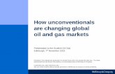 How unconventionals are changing global oil and gas · PDF fileCONFIDENTIAL AND PROPRIETARY Any use of this material without specific permission of McKinsey & Company is strictly prohibited