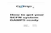 How to get your SCFN system GAMP5 ready - Hightech …hightechextracts.com/wp-content/uploads/2017/01/GAMP5.pdf · How to get your SCFN system GAMP5 ready Document: ... Appendix M2