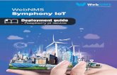Symphony IoT – Raspberry Pi Deployment Guide - · PDF fileSymphony IoT – Raspberry Pi Deployment Guide Introduction This document guides you through deploying and configuring the