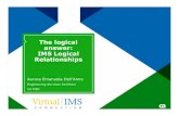 The logical answer: IMS Logical Relationships - · PDF fileLogical Relationships in IMS? WHY? To access segments by a field other than the one chosen as the key OR To associate segments
