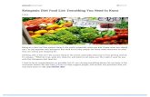 Ketogenic Diet Food List - The Schaffer Method ! 1"  Ketogenic Diet Food List: Everything You Need to Know Prüvit Being on a diet isn’t the ...
