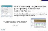 Ground Moving Target Indicator (GMTI) Utility Analysis · PDF fileGround Moving Target Indicator (GMTI) Utility Analysis for Airborne Assets. A mission-based framework for requesting