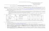 Eligibility criteria - swr.indianrailways.gov.in app... · application is online through web-portal ... The vacancies indicated ... provisions of Schedule-II of Apprenticeship manual