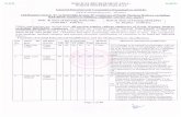Official Notification - Railway Recruitment Cell Jaipurrrc.onlinerecruit.net/Images/Notification.pdf · excluding RPF/RPSF employees for filling up vacancies against General Departmental