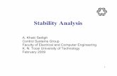 Stability - Saba Web Pagesaba.kntu.ac.ir/eecd/khakisedigh/Courses/AdvancedControl/index...• Methods of examining LTI dynamical System Stability • Lyapunov : Stability analysis