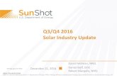 Q3/Q4 2016 Solar Industry Update - National Renewable ... 2.0 2.5 3.0 3.5 4.0 4.5 Q1 '13 Q2 '13 Q3 '13 Q4 '13 Q1 '14 Q2 '14 Q3 '14 Q4 '14 Q1 '15 Q2 '15 Q3 '15 Q4 '15 Q1 '16 Q2 '16