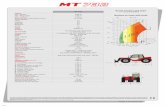 RoughTerrainLoadChart MT732 standardEN1459B - colle.eu · PDF fileEngine DEUTZ-STAGE3B Type TCD3.6L Cubiccapacity 3621cm3 Power 101HP/74,4kW Max.torque 410Nm Injection electronic Cooling