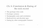 Ch. 6: Correlation & Dating of the rock recordfaculty.chas.uni.edu/~groves/EHCh06lecture.pdf · Ch. 6: Correlation & Dating of the rock record ... • Rock units at a given locality