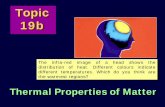 Chapter 11 Thermal Properties of Matter - PBworksnyghsec3physics.pbworks.com/w/file/fetch/84558124/19b thermal... · Thermal Properties of Matter . ... effect of impurities on the