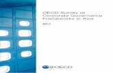 OECD Survey of Corporate Governance Frameworks in · PDF fileThis Survey is based on the responses to a questionnaire on corporate governance frameworks ... Bangladesh The ownership