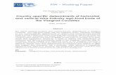 Country-specific determinants of horizontal and vertical intra · PDF file · 2013-03-11FIW, a collaboration of WIFO ( ), wiiw ( ) and WSR ( ) FIW – Working Paper ... FDI stimulated