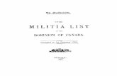 THE MILITIA LIST - Toronto Public Librarystatic.torontopubliclibrary.ca/da/pdfs/37131055457303d.pdfTHE MILITIA LIST OF THE DOMINION OF CANADA. Corrected to 1st January. 1885. OTl'AWA: