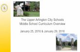 Middle School Curriculum Overview The Upper Arlington · PDF fileMiddle School Curriculum Overview January 25, 2016 ... and the Big Bang Theory. Social Studies. ... Students develop