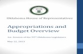 Oklahoma House of Representatives Overview.pdf · Appropriations by Subcommittee. Education 50.5% Gen Gov 2.1% ... Higher Education 963.4 13.4 ... PowerPoint Presentation