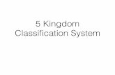5 Kingdom Classiﬁcation System - cation System. 5 Kingdom ... The kingdoms defined by him were named Monera, protista, Fungi, Plantae and ... Kingdom of Monerans algae Kingdom of
