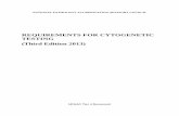 REQUIREMENTS FOR CYTOGENETIC TESTING (Third Edition 2013) · PDF fileREQUIREMENTS FOR CYTOGENETIC TESTING (Third Edition 2013) ... Requirements for Cytogenetic Testing iii ... human