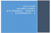 ACTIVE DIRECTORY EXTERNAL TRUST – SCENARIO 1 Web viewACTIVE DIRECTORY EXTERNAL TRUST – SCENARIO 1. Sainath K.E.V. Microsoft MVP – Directory Services. ACTIVE DIRECTORY EXTERNAL