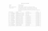 Research Schedule - Universitas Lampungdigilib.unila.ac.id/2526/21/APPENDICES.pdfResearch Schedule Name : Titik Oktavia SRN ... Derivational Exercises at the Second Grade of SMAN 1