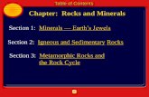 Chapter: Rocks and Minerals - · PDF fileChapter: Rocks and Minerals ... Identify the difference between a mineral and a ... They have a beautiful color and lack cracks or blemishes.