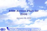 ARB Action Plan for 2006 Marpol Annex 6 ratification • SECA designation. 19 Other Major Activities ... • Goods movement strategies heart of anticipated plan. 22 Other Major Activities